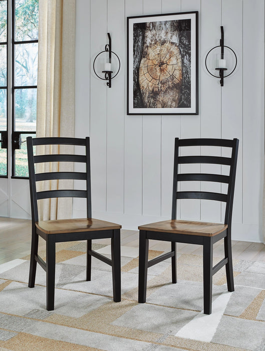 Wildenauer Dining Package