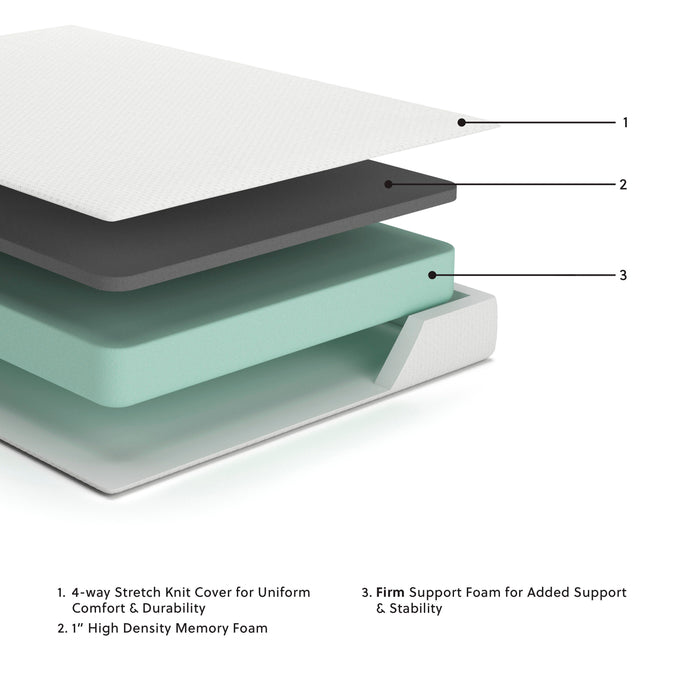 Chime 8 Inch Memory Foam Mattress in a Box - Furniture Gallery