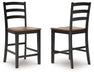 Wildenauer Counter Height Barstool - Furniture Gallery