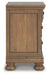 Feddinger Bedroom Set - Furniture Gallery