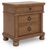 Rowlenstown Bedroom Set - Furniture Gallery