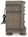 Ardenfield Nightstand - Furniture Gallery