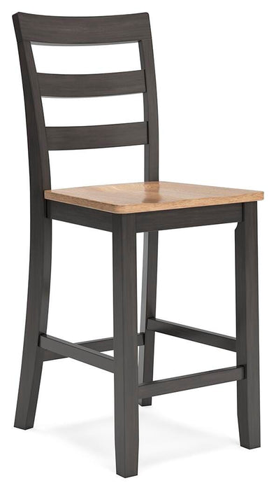 Gesthaven Dining Set - Furniture Gallery