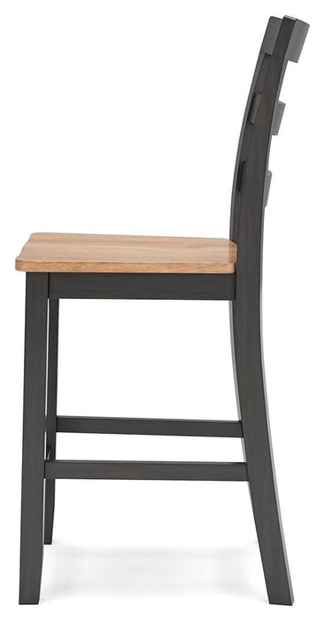 Gesthaven Dining Set - Furniture Gallery