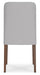 Lyncott Dining Room Set - Furniture Gallery