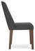 Lyncott Dining Room Set - Furniture Gallery