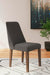 Lyncott Dining Room Set - Furniture Gallery