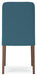 Lyncott Dining Room Set - Furniture Gallery