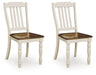 Wirloni Dining Chair - Furniture Gallery
