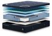 DreamCloud Hybrid Luxe 4.0 Mattress - Furniture Gallery
