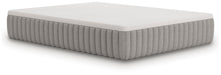 Terra Sleep Soft Mattress - Furniture Gallery