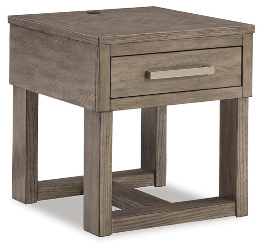 Loyaska Occasional Table Set - Furniture Gallery